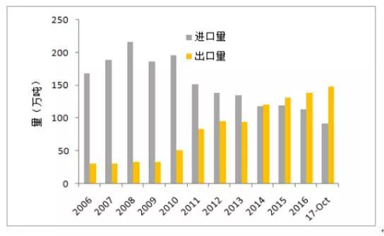 圖片3.png 圖片3.png